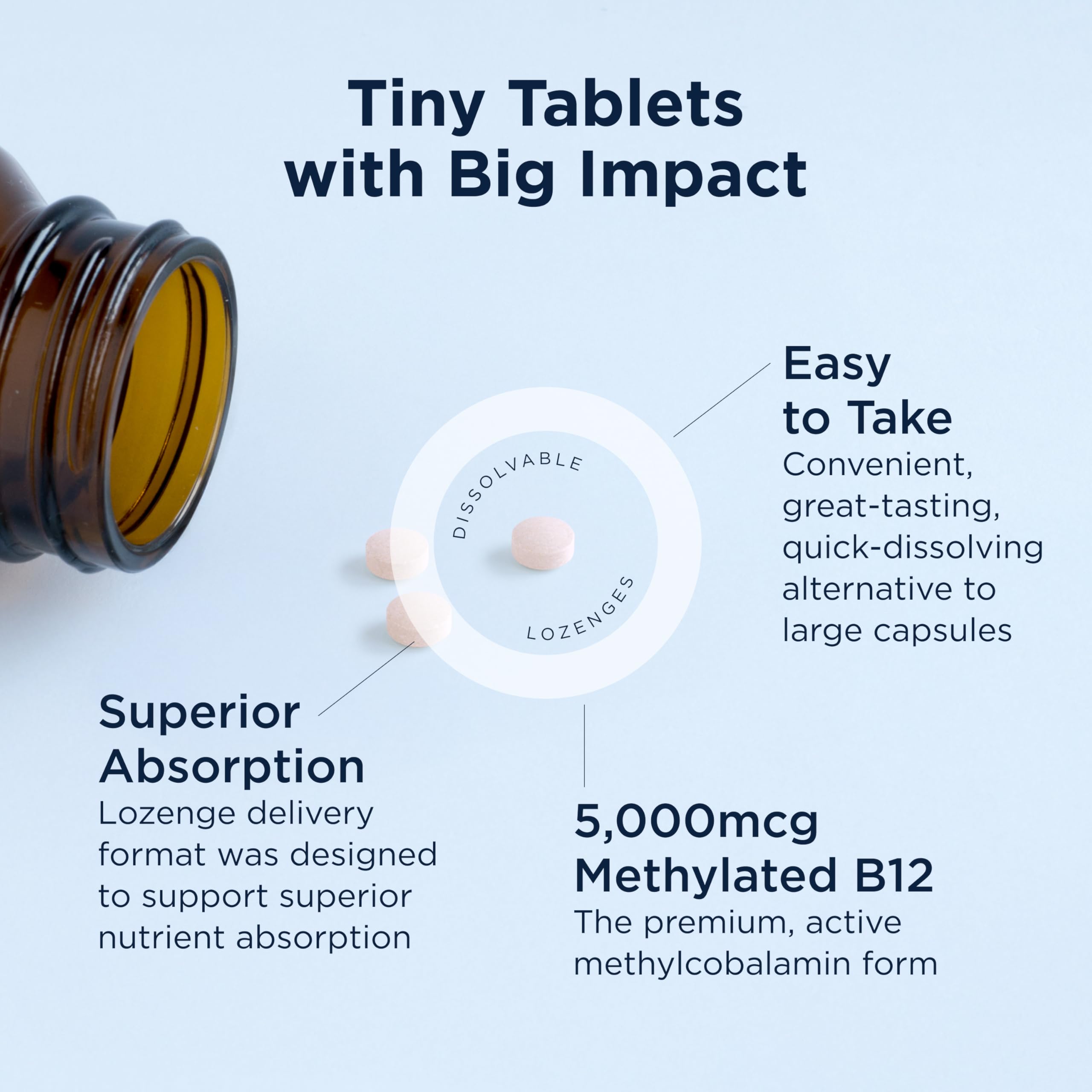 Vitamin B12 Dietary Supplement by Designs for Health

