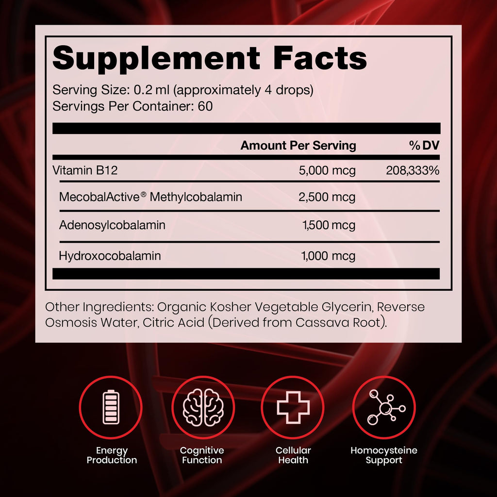 Pure Therapro Rx Vitamin B12 Supplement Multi-Form

