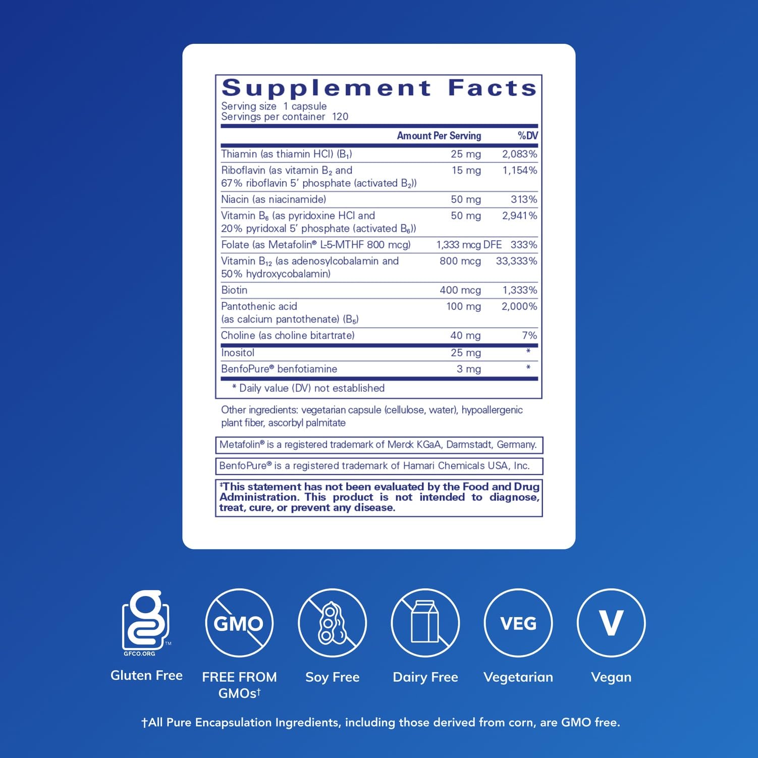 Pure Encapsulations PureGenomics B-Complex for Methylation

