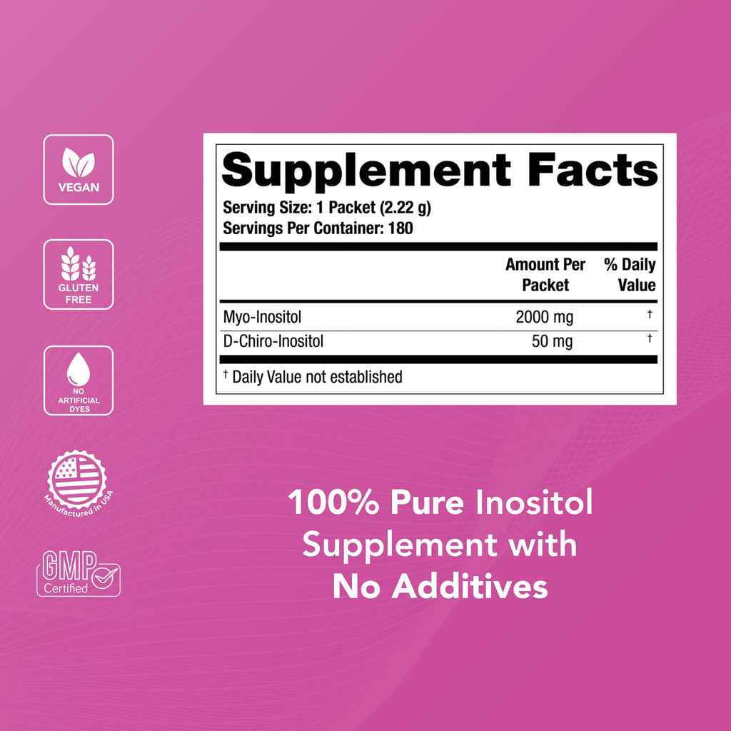 Theralogix Ovasitol Inositol Powder for Hormone Balance

