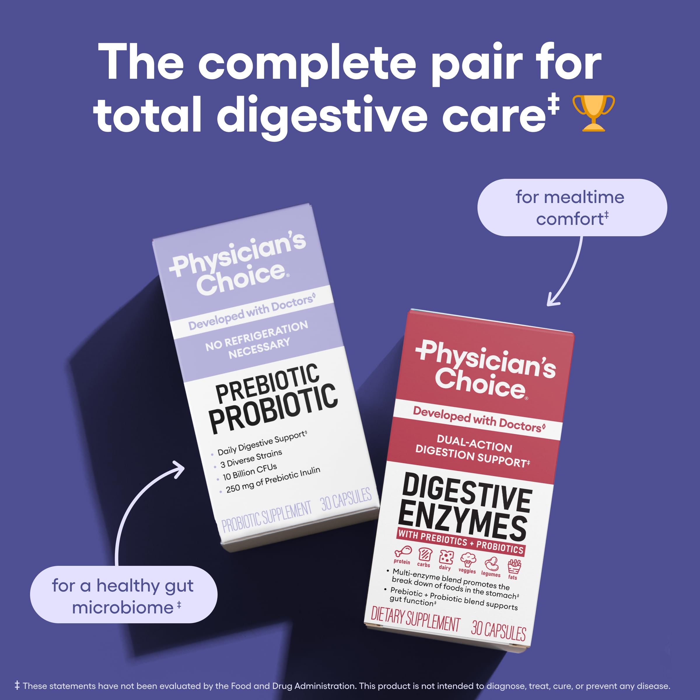 Physician's Choice Prebiotic-Probiotic for Digestive Health


