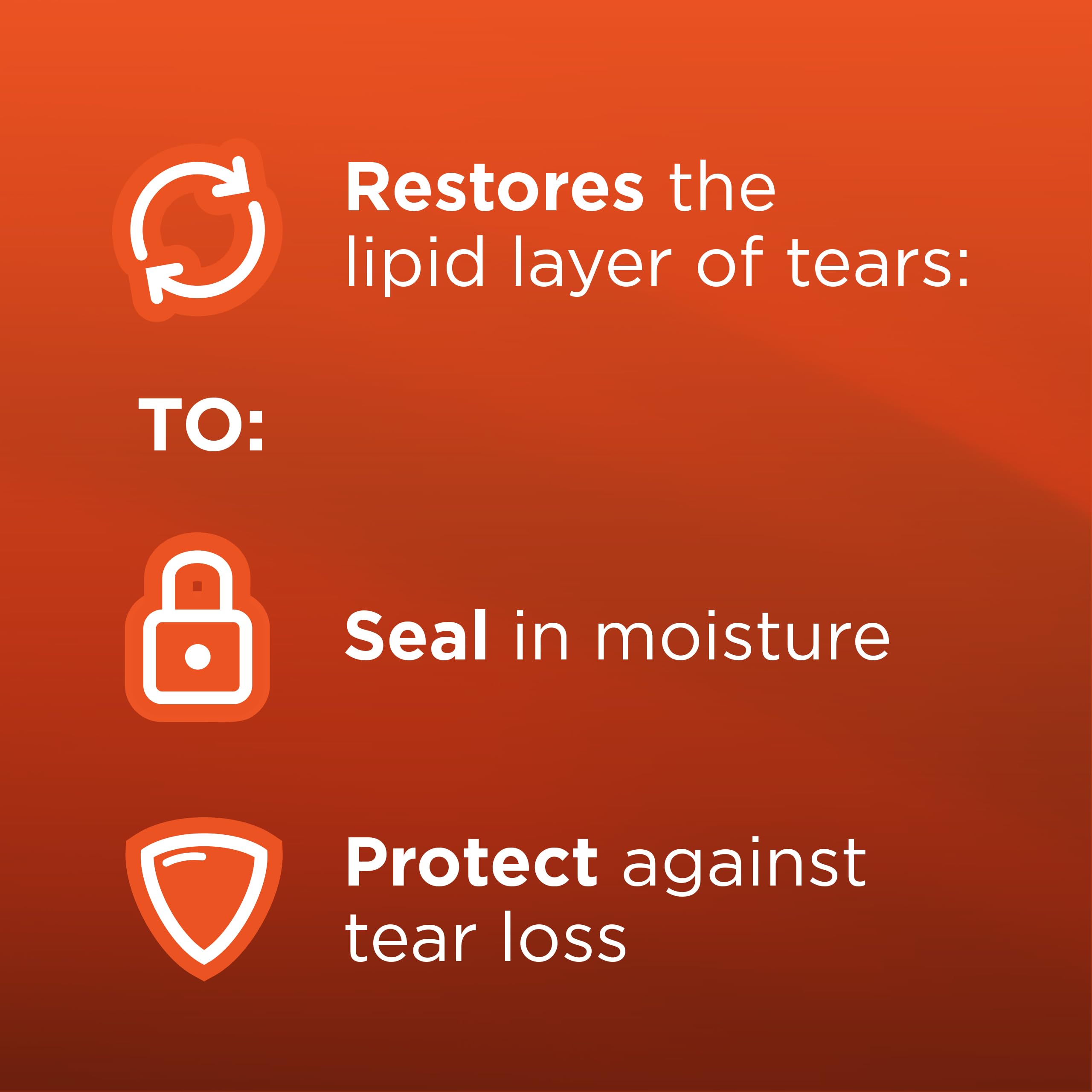 Soothe XP Eye Drops by Bausch & Lomb Lipid Layer Support

