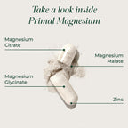 Magnesium Complex by Primal Harvest with Zinc

