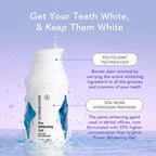 Smileactives Teeth Whitening Kit - At-Home Whitening

