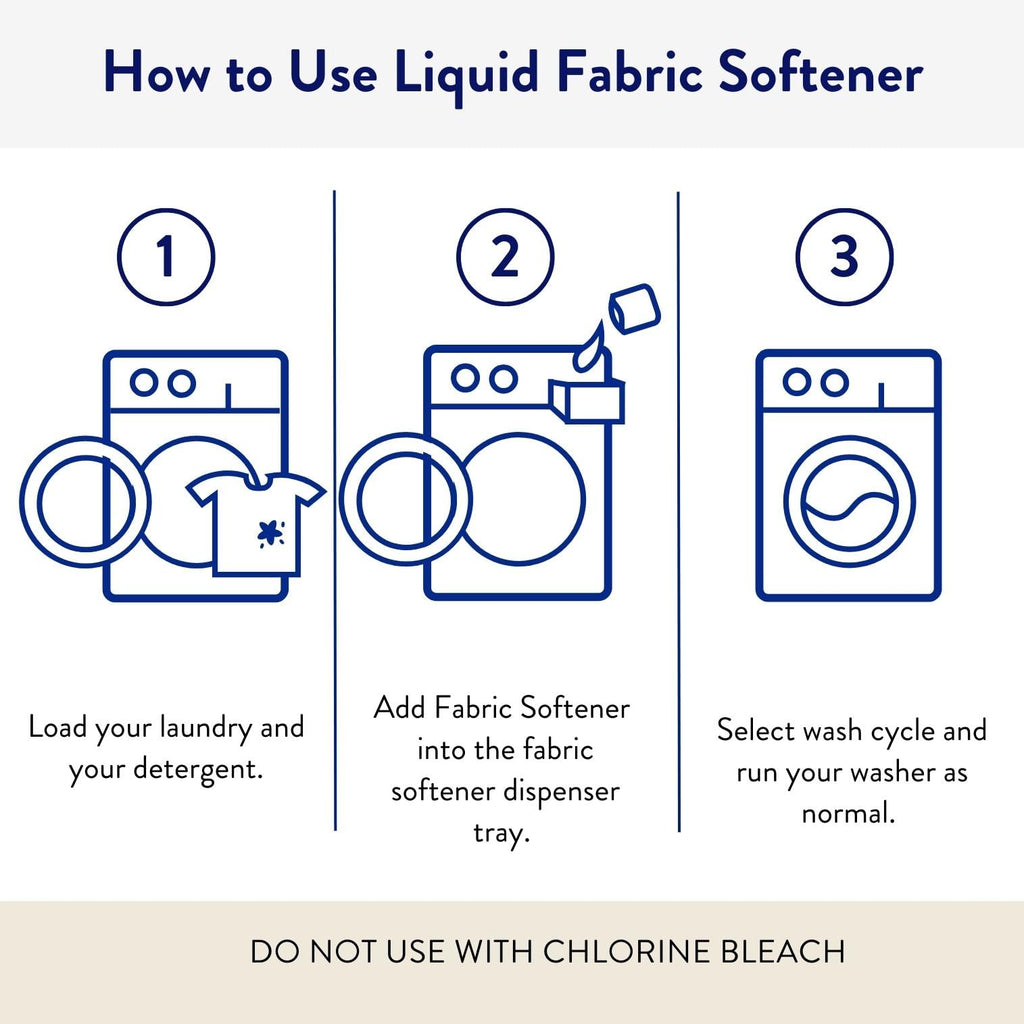 Liquid Fabric Softener - The Clean People - Vegan

