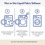 Liquid Fabric Softener - The Clean People - Vegan

