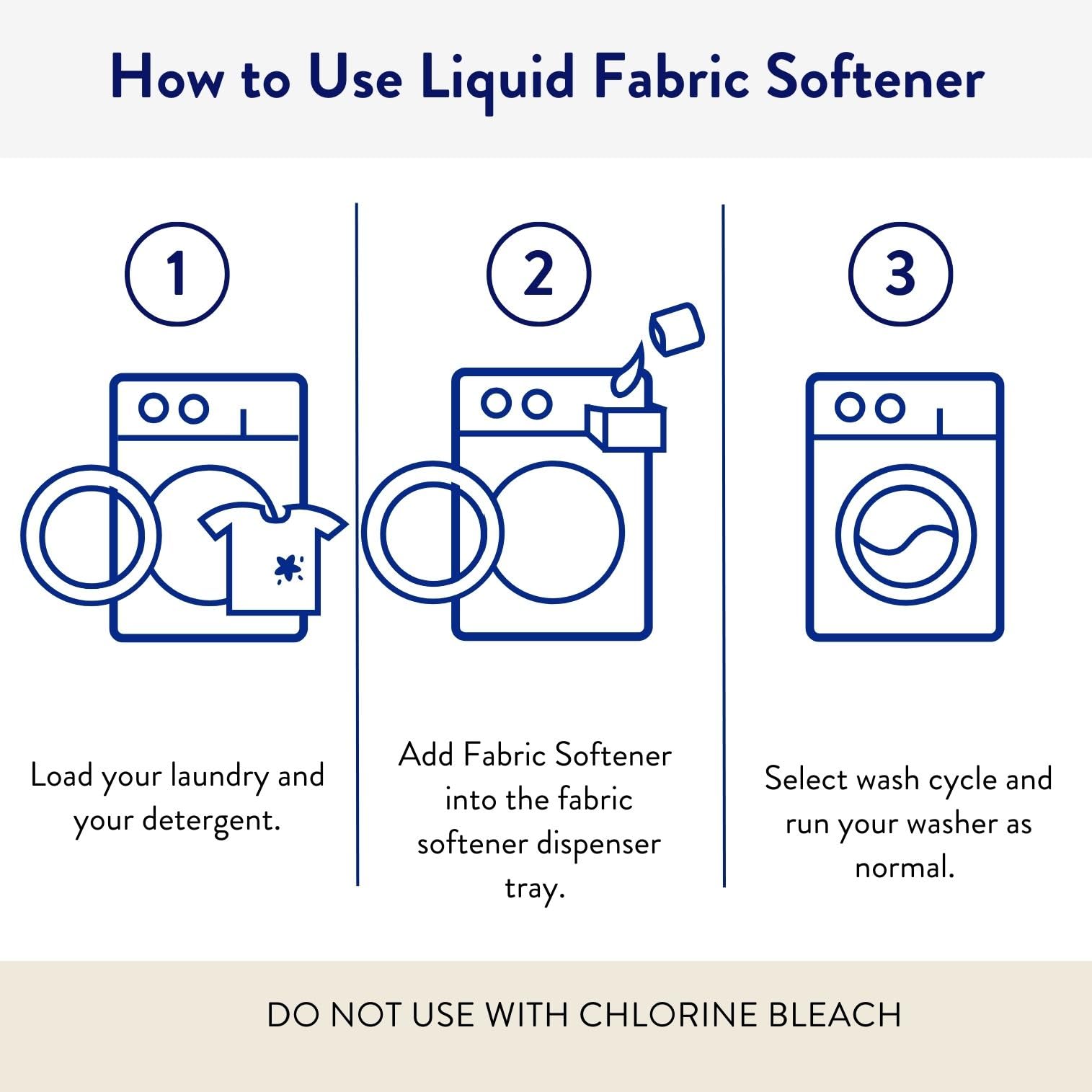 Liquid Fabric Softener - The Clean People - Vegan

