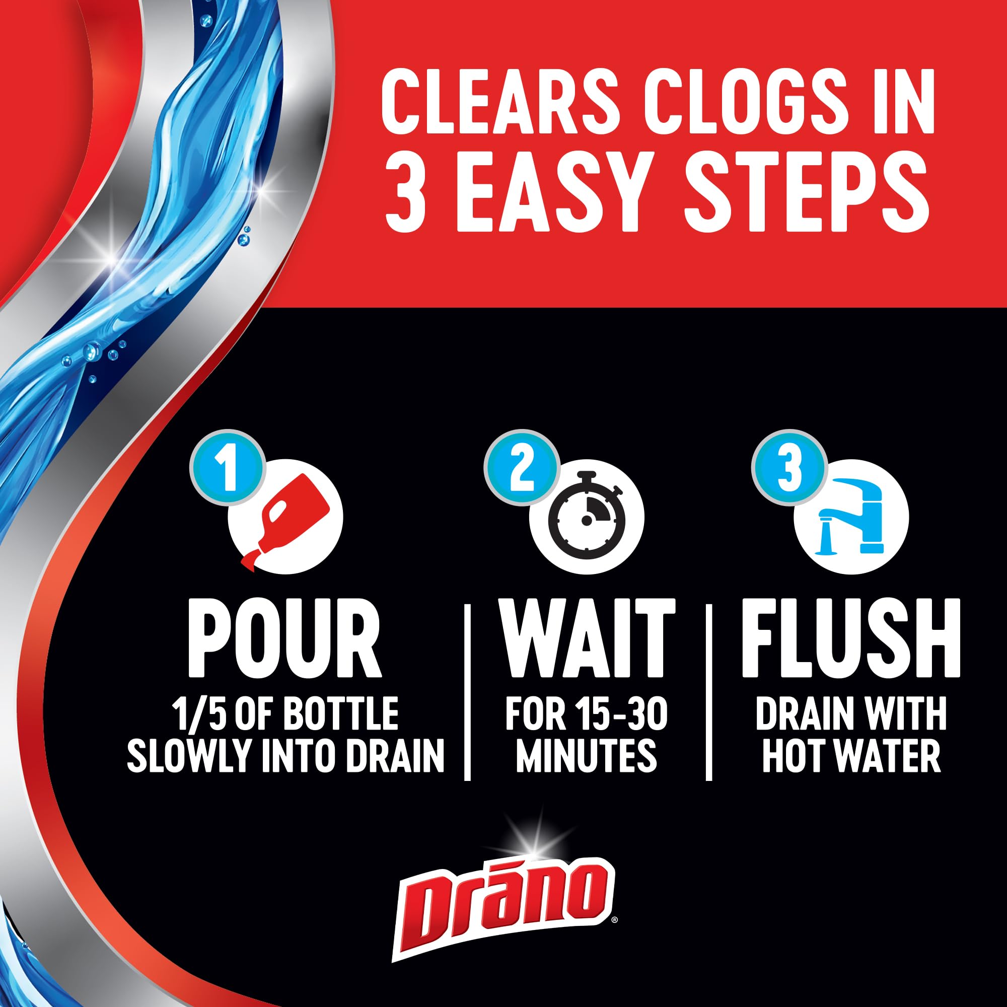 Drano Max Gel Drain Clog Remover & Cleaner | Fast-Acting


