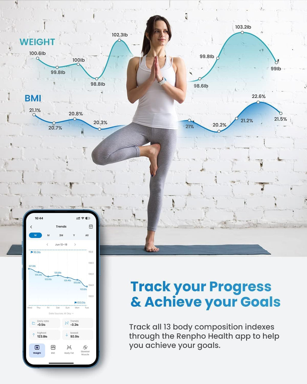 RENPHO Elis Go Travel Smart Scale

