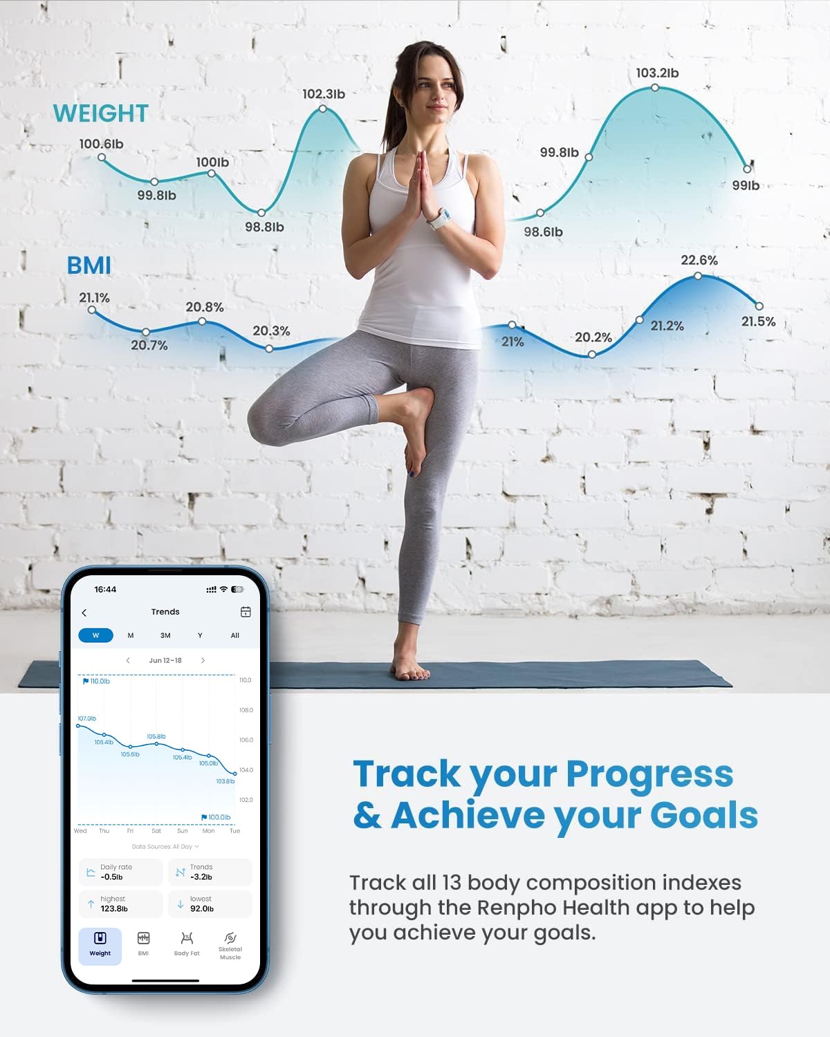 RENPHO Elis Go Travel Smart Scale

