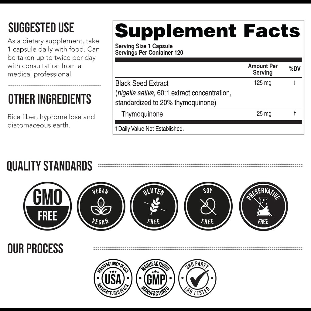 TQ-Advanced 4X Thymoquinone Black Seed Oil Capsules

