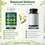 Zafira Organics Saffron Supplements for Daily Wellness

