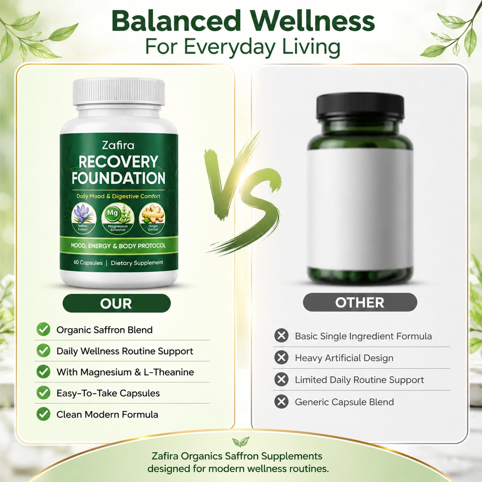 Zafira Organics Saffron Supplements for Daily Wellness

