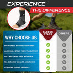 Sleeve Stars Ankle Brace for Men & Women| Adjustable Support

