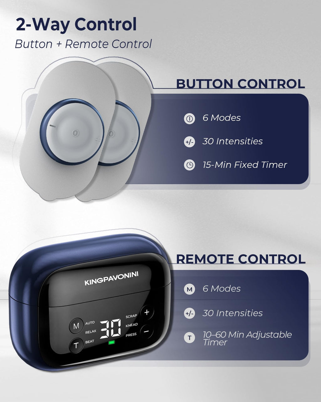 KingPavonini Wireless TENS Unit Dual-Channel Pain Relief

