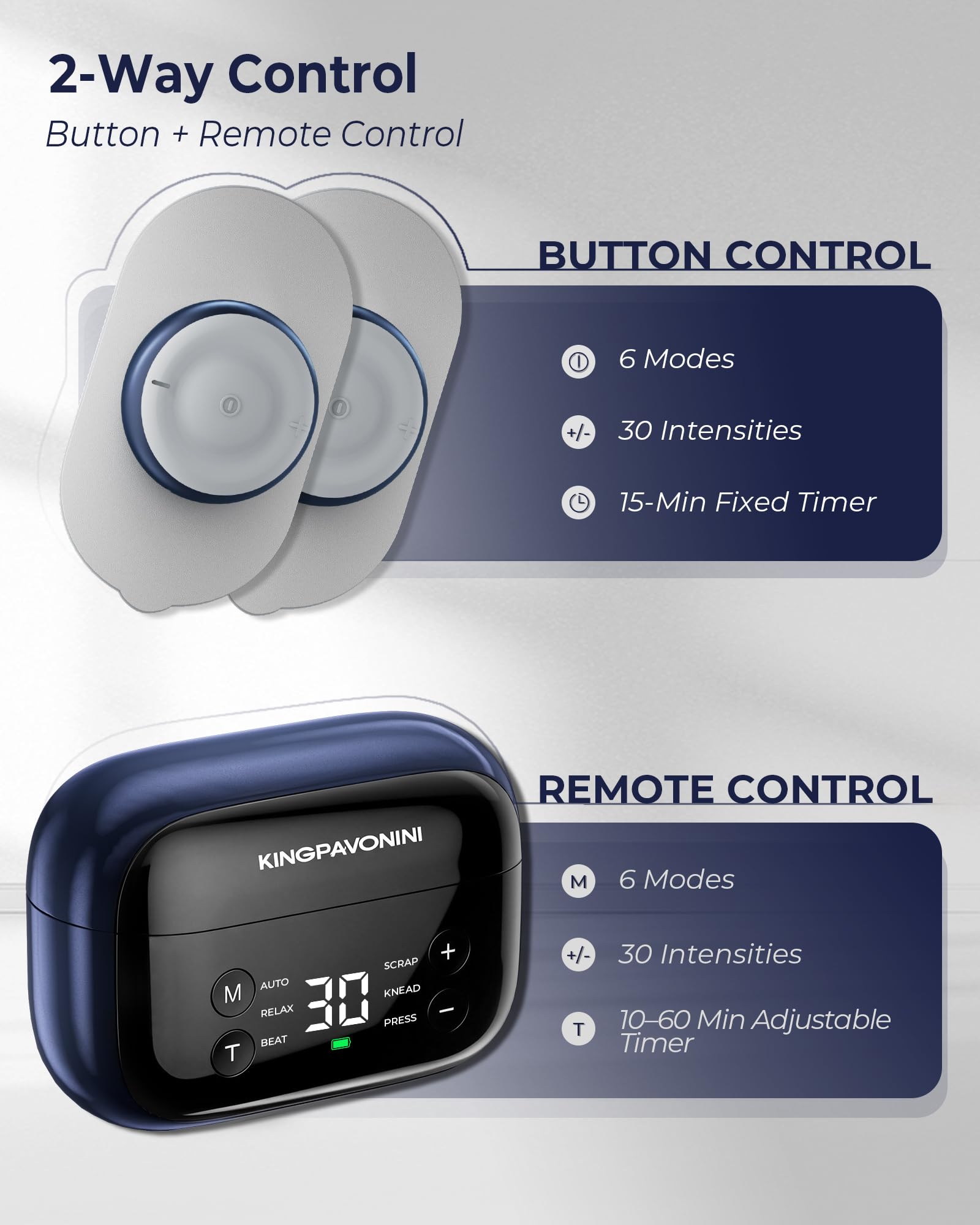 KingPavonini Wireless TENS Unit Dual-Channel Pain Relief

