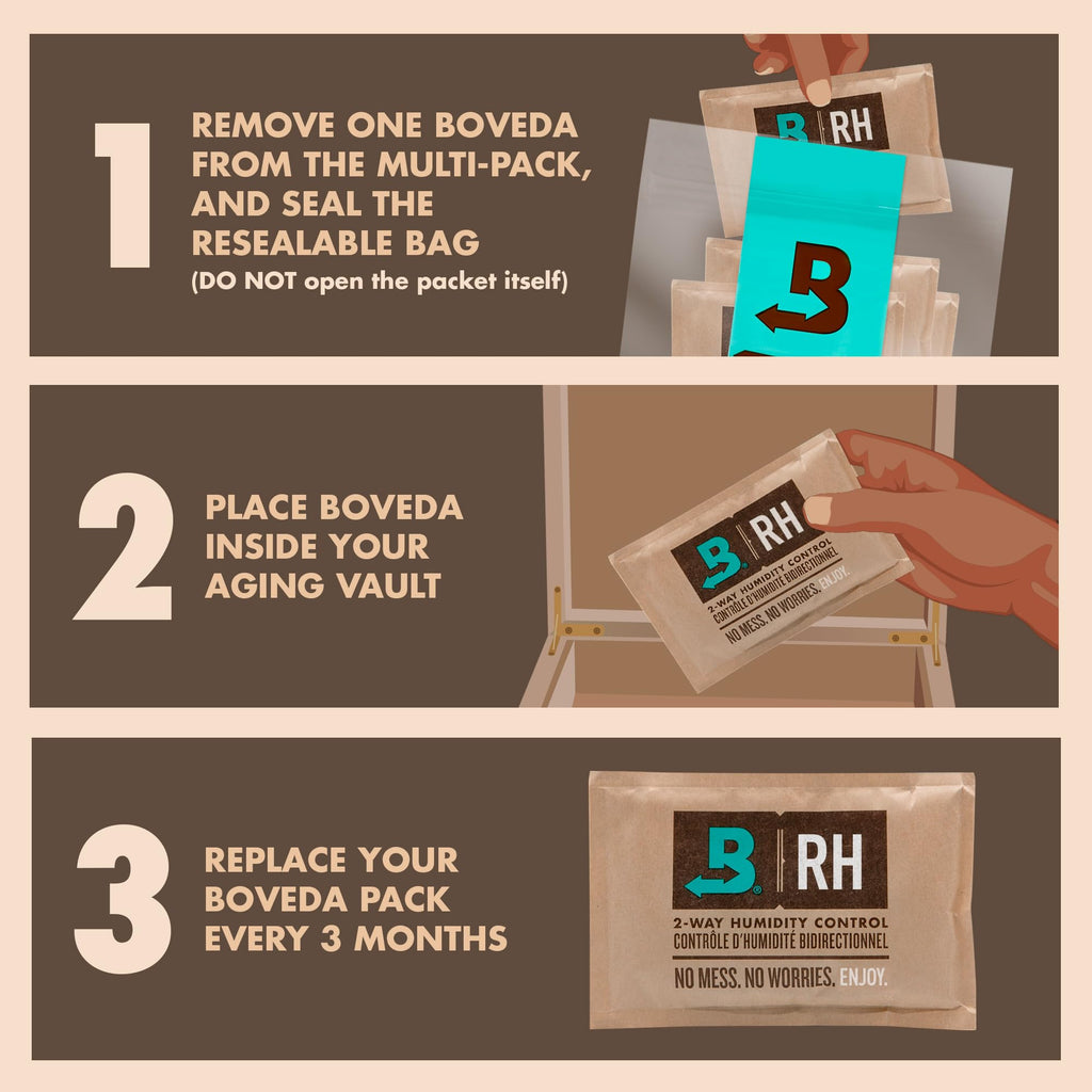 Boveda Humidity Control for Humidifier Boxes

