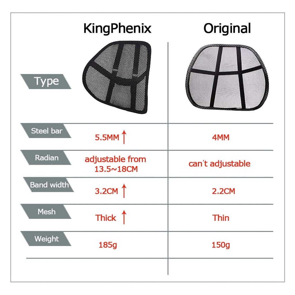 kingphenix Lumbar Support Cushion for Car and Office

