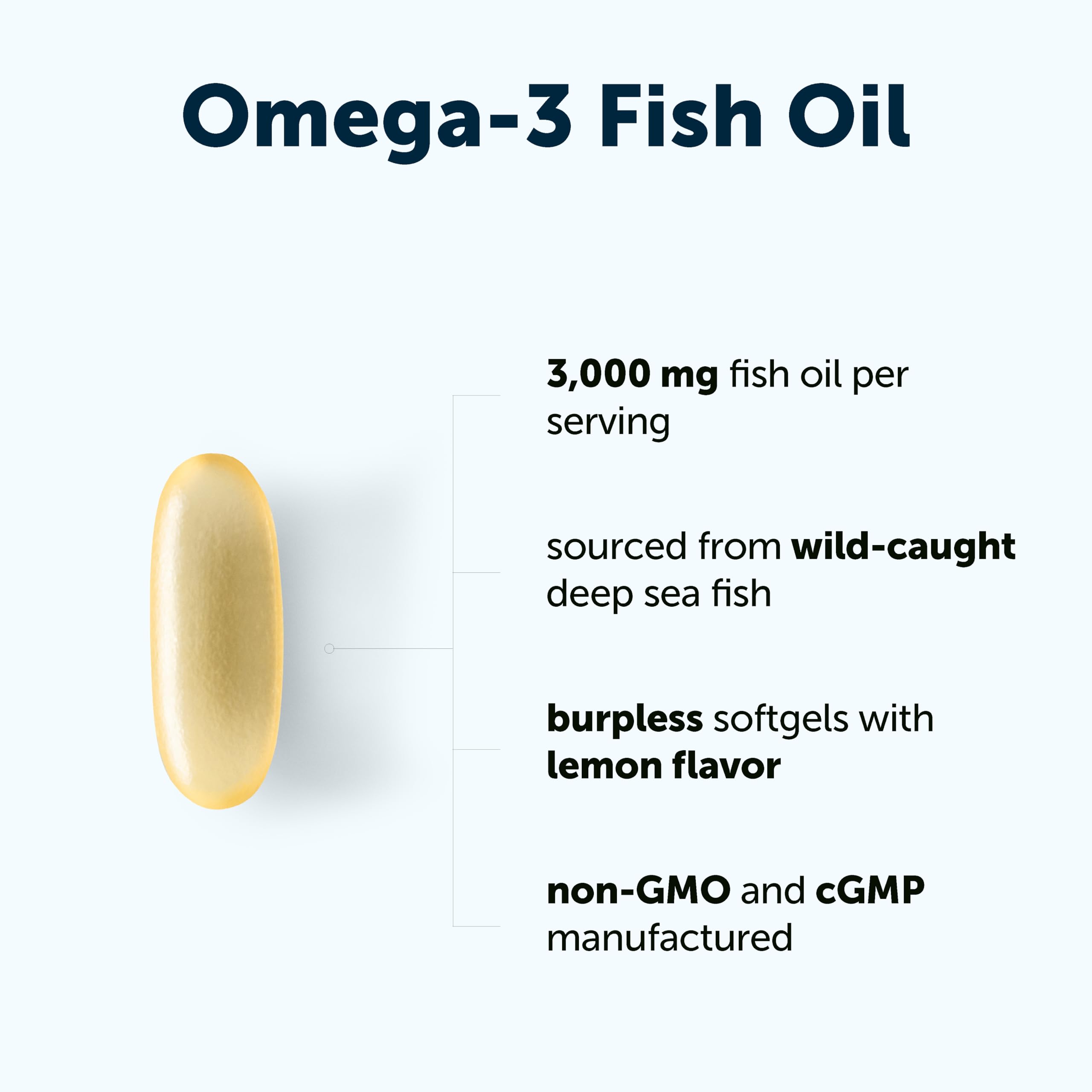 Micro Ingredients Omega-3 Fish Oil Softgels | EPA 540 DHA 360

