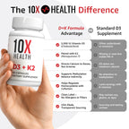 Vitamin D and K Supplement by 10X Health

