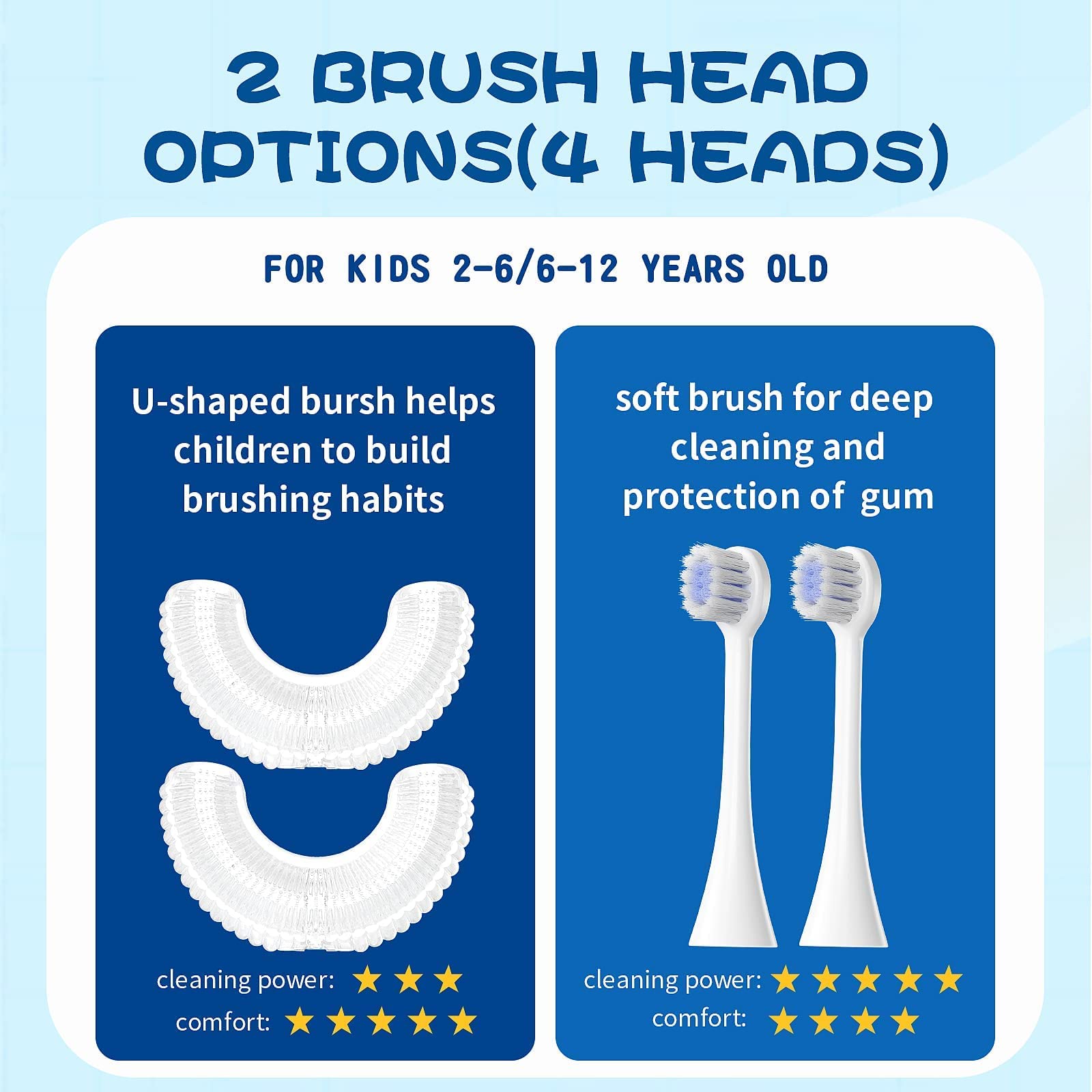 DYCROL Kids U-Shaped Electric Toothbrush

