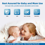 SOFYFINE Disposable Bed Pads | Leak-Proof Nighttime Protection

