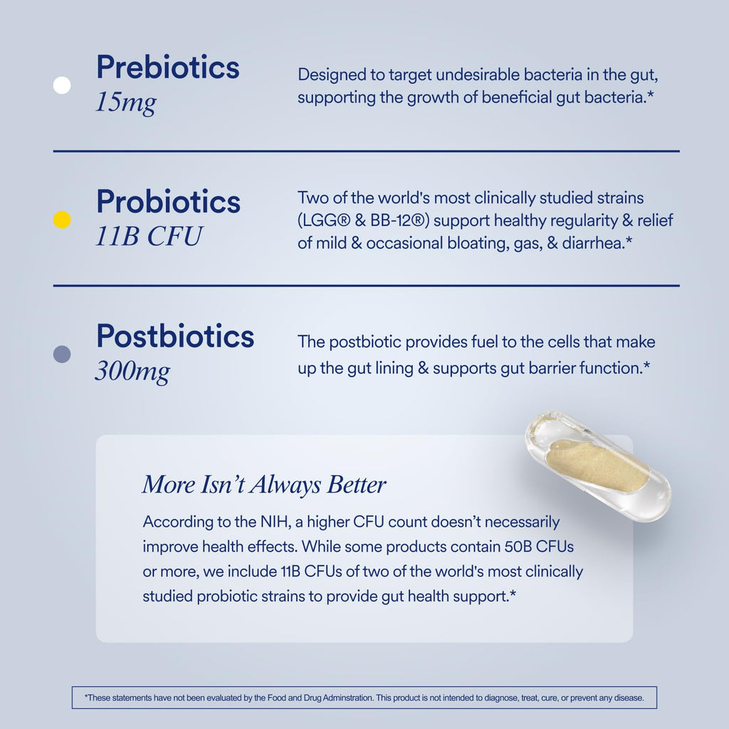 Ritual Synbiotic 3-in-1 Probiotic Supplement

