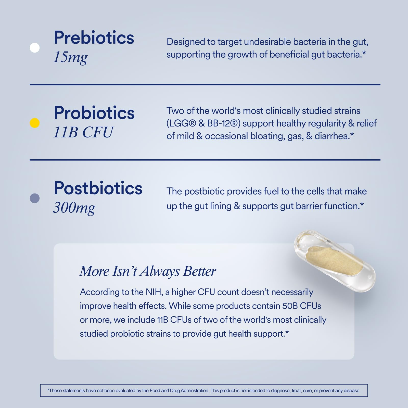 Ritual Synbiotic 3-in-1 Probiotic Supplement

