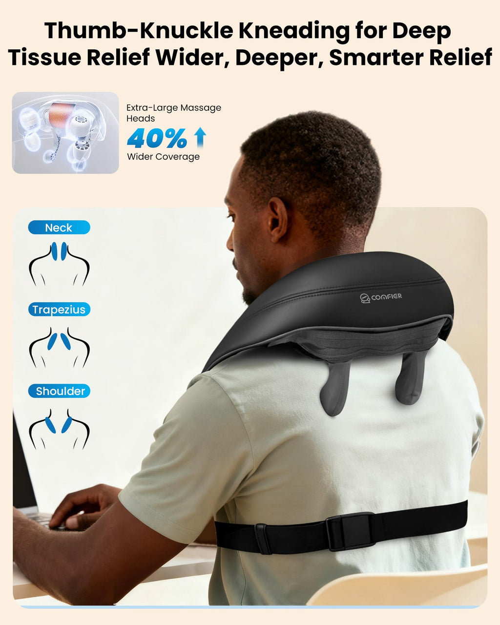 COMFIER Cordless Neck Massager with Heat — 4D Shiatsu

