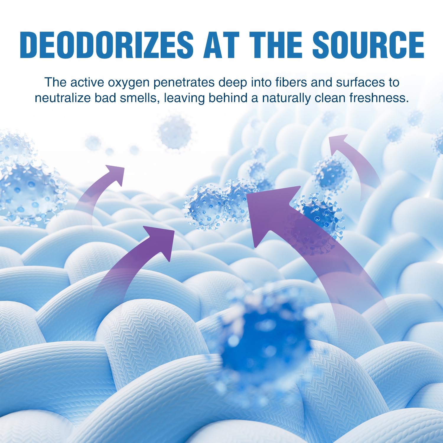 Sodium Percarbonate Oxygen Bleach Powder | Laundry Cleaner

