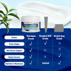 CHARMPOO 2% Miconazole Cream for Jock Itch & Ringworm

