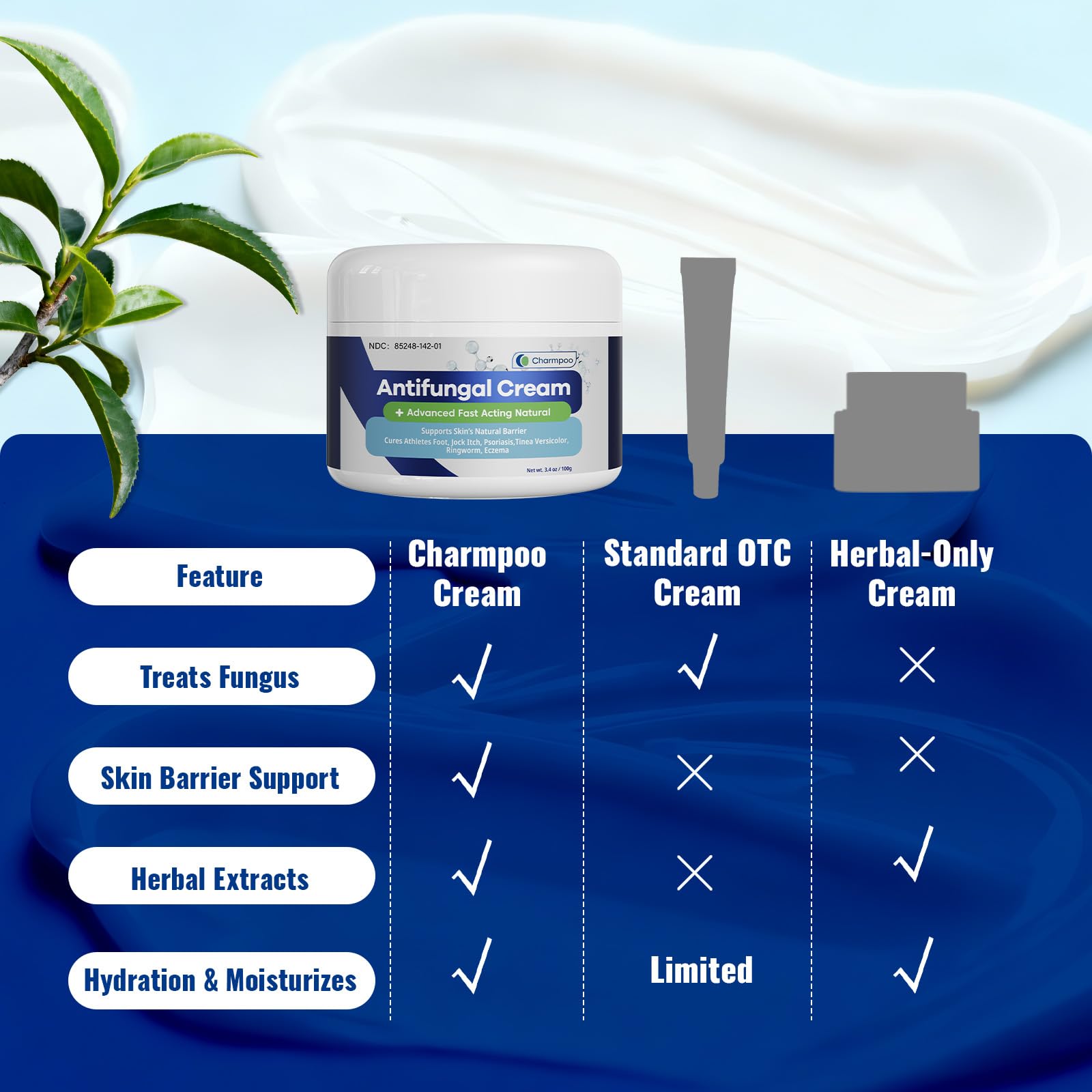 CHARMPOO 2% Miconazole Cream for Jock Itch & Ringworm

