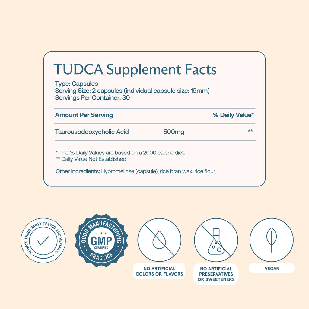 BodyBio TUDCA Supplement for Liver & Fat Digestion

