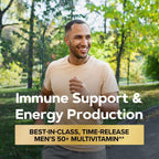 GNC Mega Men Vitapak Multivitamin for Men

