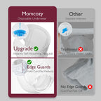 Momcozy Postpartum Recovery Kit – Care Set

