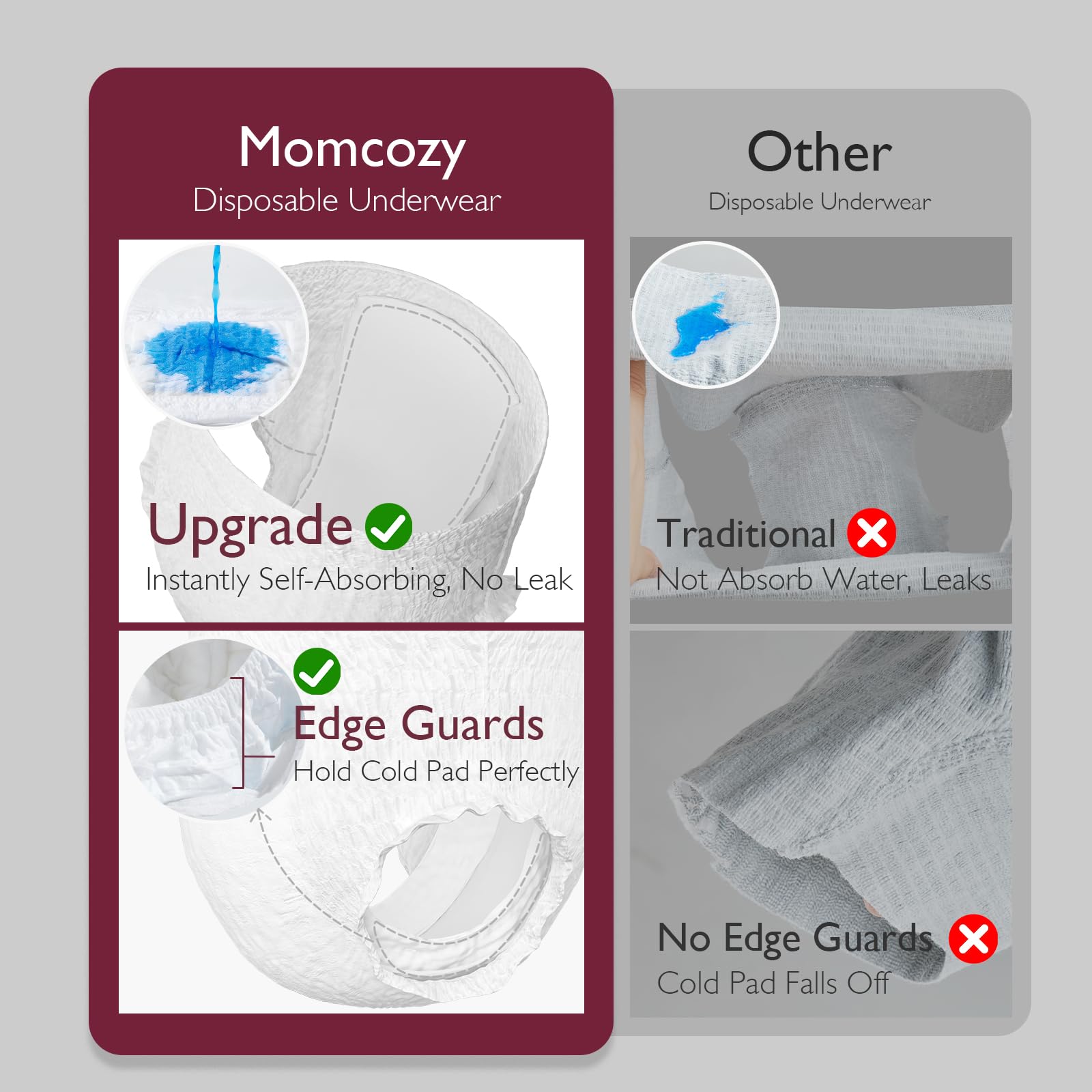 Momcozy Postpartum Recovery Kit – Care Set


