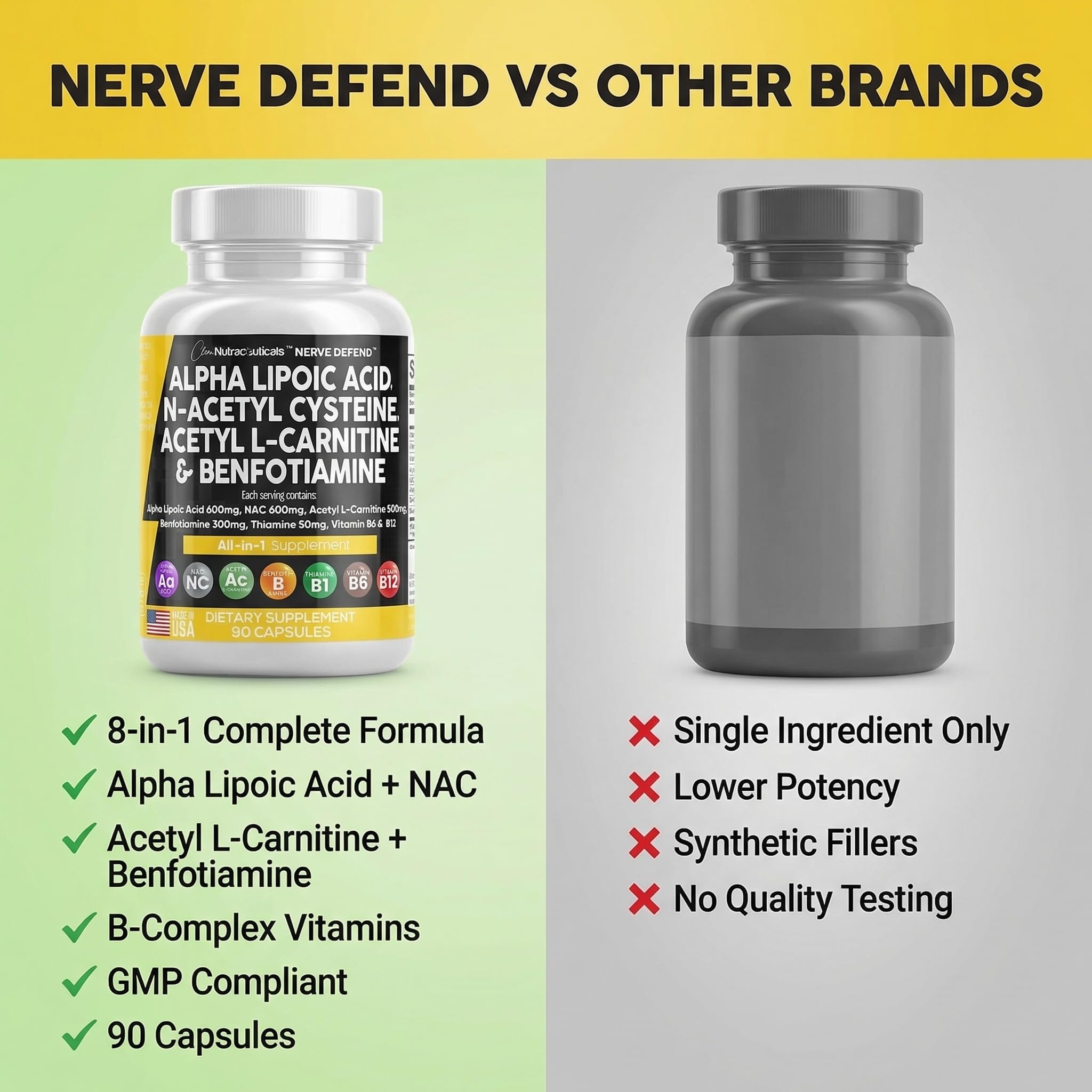 Clean Nutra Nerve Defend All-In-One Nerve Support

