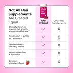 HUM Hair Growth Supplement with Biotin, Zinc & B12


