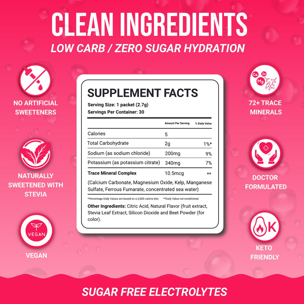 Dr Price's Electrolyte Hydration Powder - Sugar Free, Vegan

