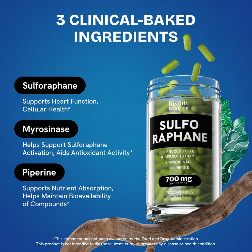 Sulforaphane Supplement from Organic Broccoli Sprouts

