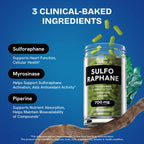 Sulforaphane Supplement from Organic Broccoli Sprouts

