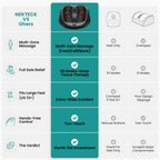 Nekteck Foot Massager with Heat – Shiatsu Kneading

