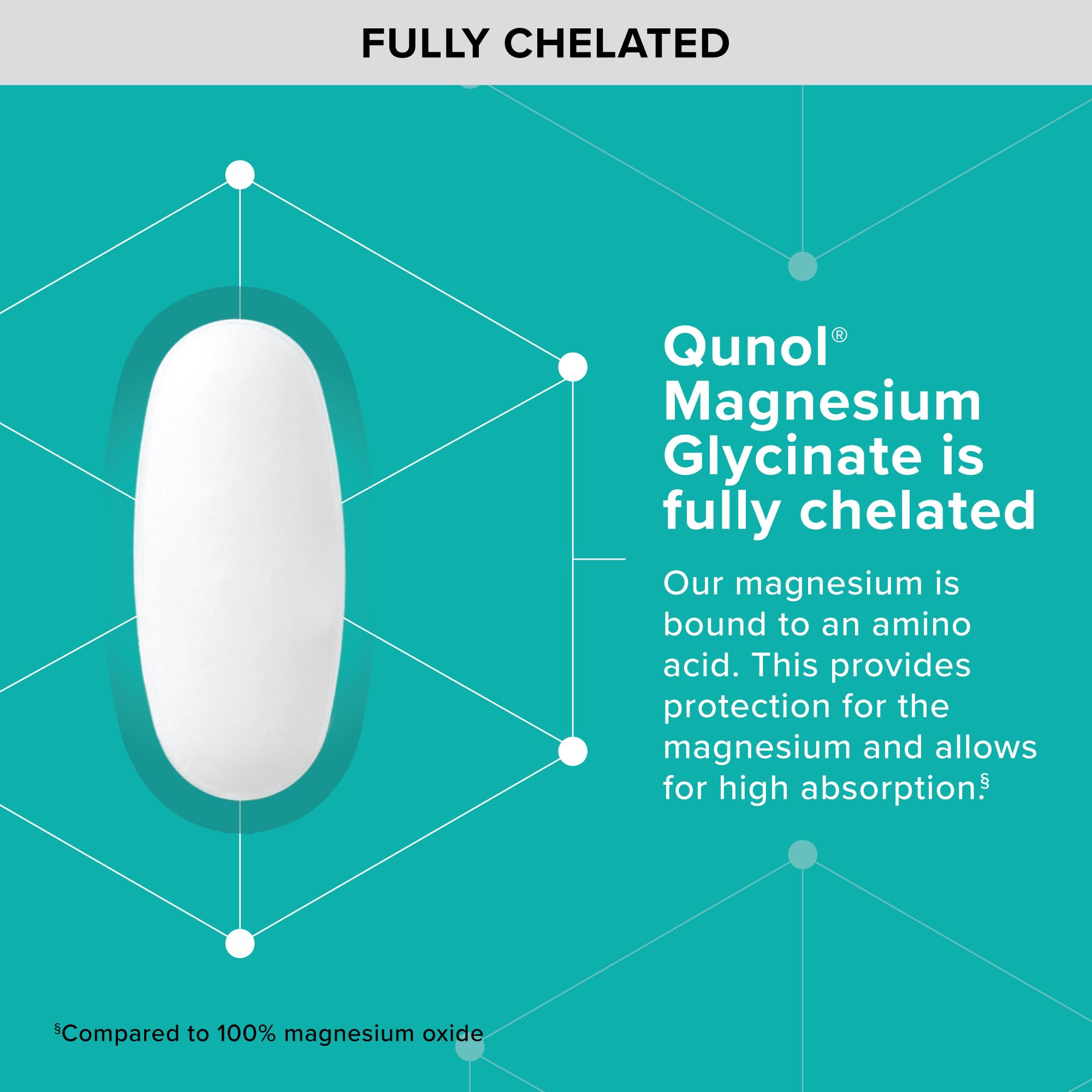 Qunol Magnesium Glycinate 300mg Chelated Supplement

