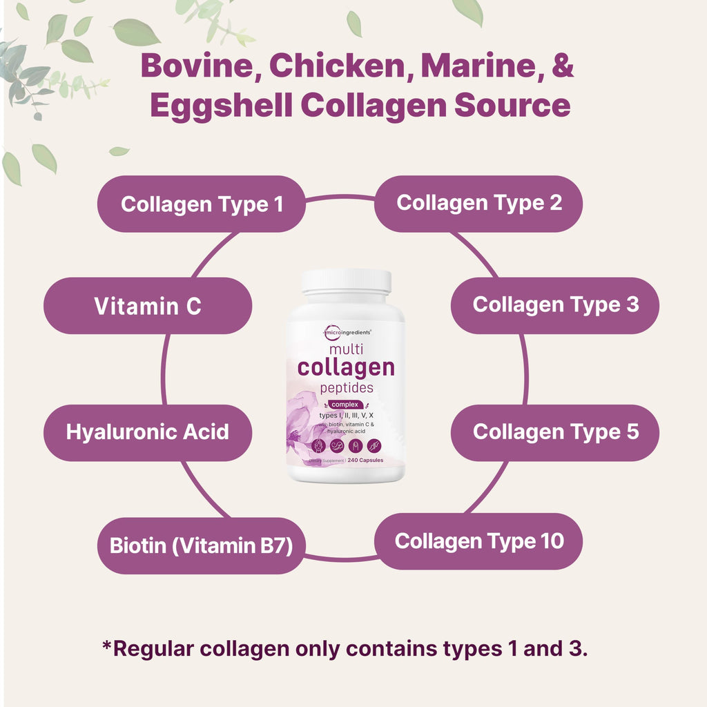 Micro Ingredients Multi Collagen Capsules Biotin

