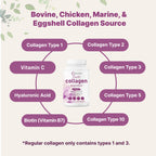 Micro Ingredients Multi Collagen Capsules Biotin

