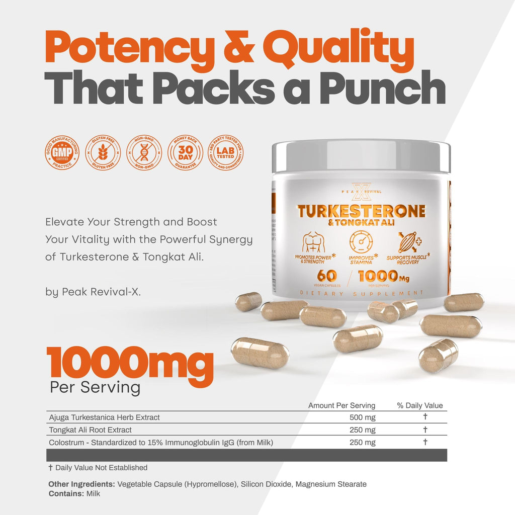 Peak Revival Performance Supplement | Muscle Support

