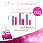 Hydrolyzed Collagen Powder with Multi-Peptide Complex

