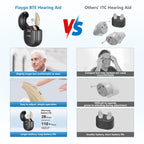Flaygo Hearing Aids — Clear Sound, Noise Reduction

