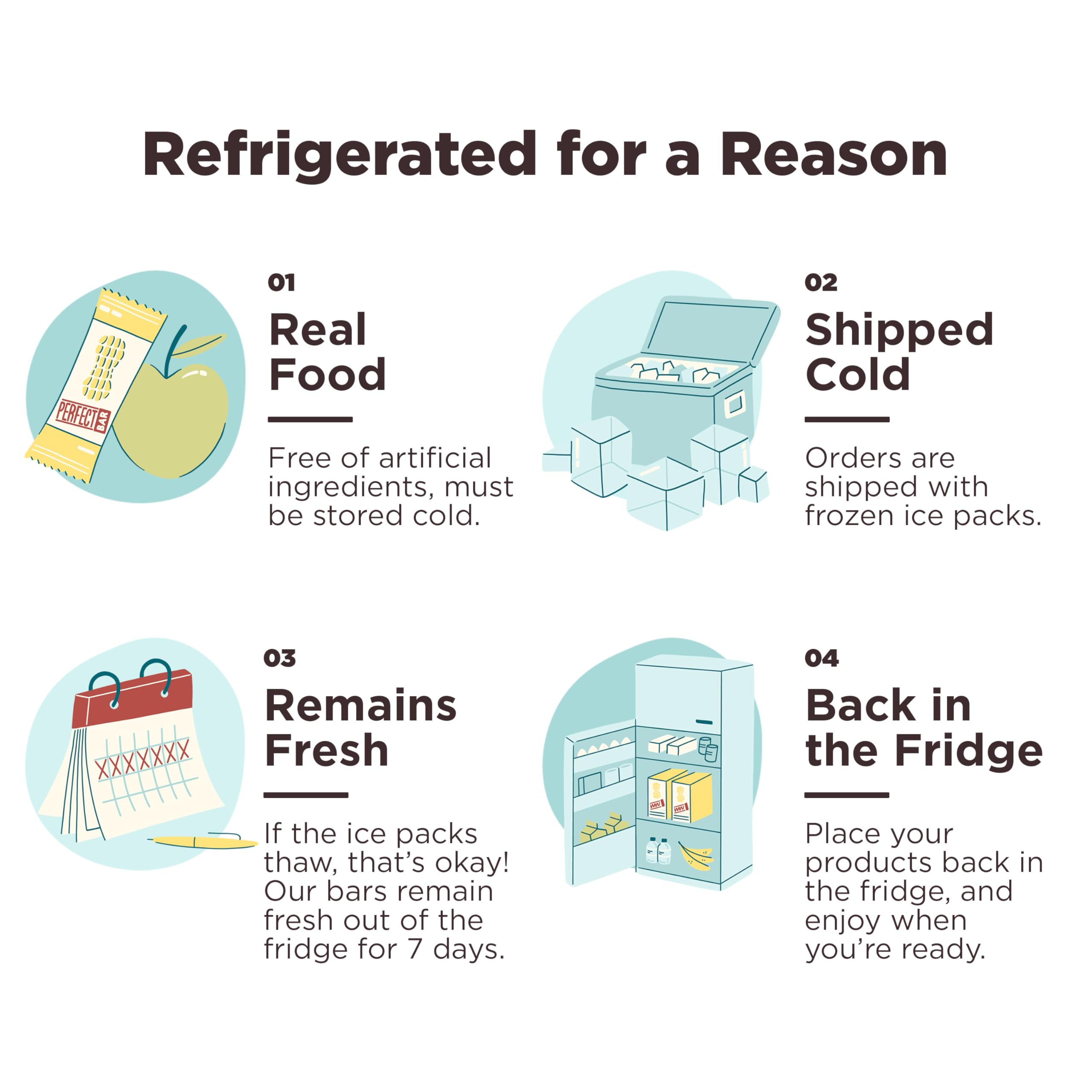 Perfect Bar Protein Bars | Refrigerated Snack

