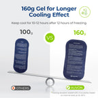 AUVON Insulin Travel Cooler Case – TSA-Approved

